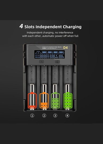 Зарядное устройство для 4 аккумуляторов Battery Charger with LED Indicator For 4 Display Essager (304140665)