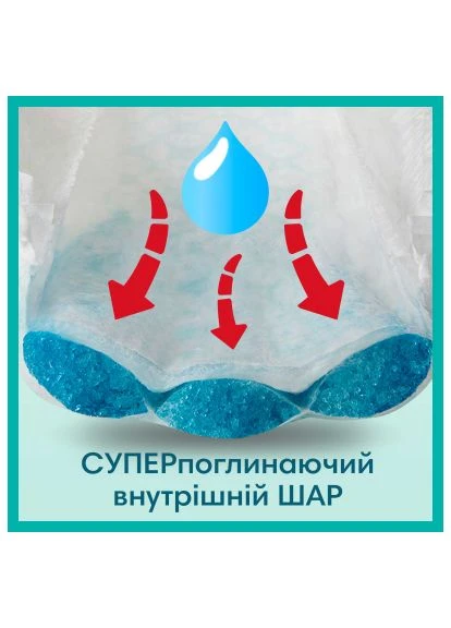 Подгузники трусики Pants Giant Размер 6 (14-19 кг) 19 шт (8006540067802) Pampers трусики Pants Giant Розмір 6 (14-19 кг) 19 шт (401756310)