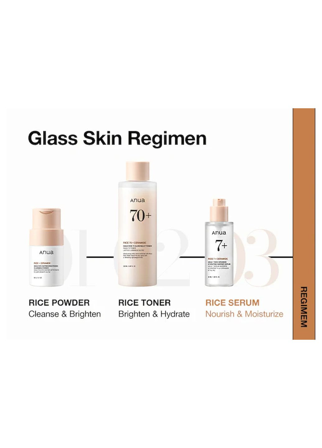 Питательный тонер RICE 70 GLOW MILKY TONER на основе рисовой воды для сияющей кожи, 250 мл Anua (301909506)