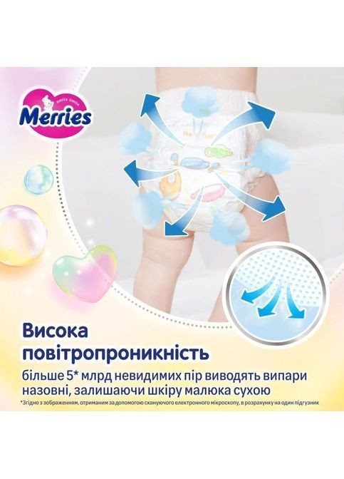 Підгузки (4901301442963) Merries розмір XL (12-22 кг) трусики 46 шт (357436097)