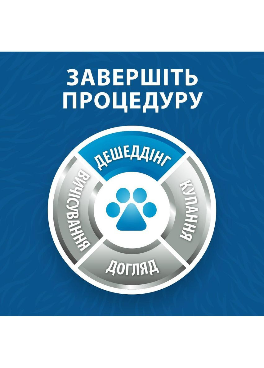 Фурмінатор для собак з довгою шерстю, розмір L Furminator (365593019)