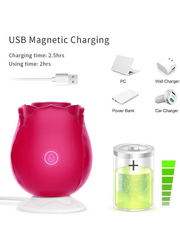 Вакуумний стимулятор клітора з вібрацією у вигляді квітки Rose, рожевий Boss Series (331168629)