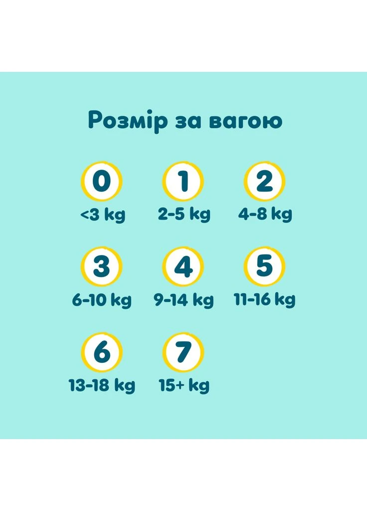 Підгузки Premium Care Розмір 5 (11-16 кг) 160 шт (8006530223799) Pampers (394221932)