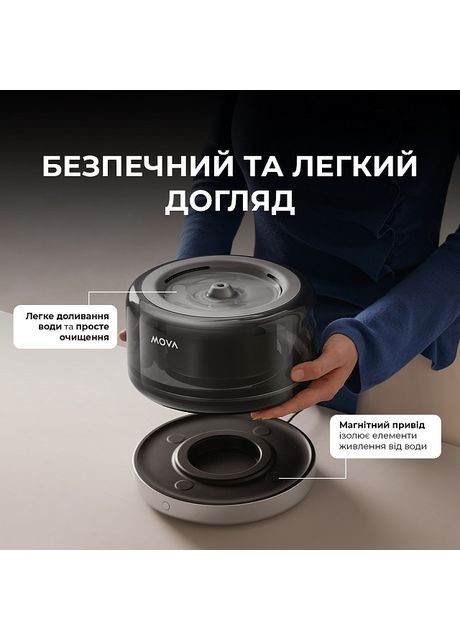 Умная поилка-фонтанчик для животных WF20 Pro Mova (360412596)