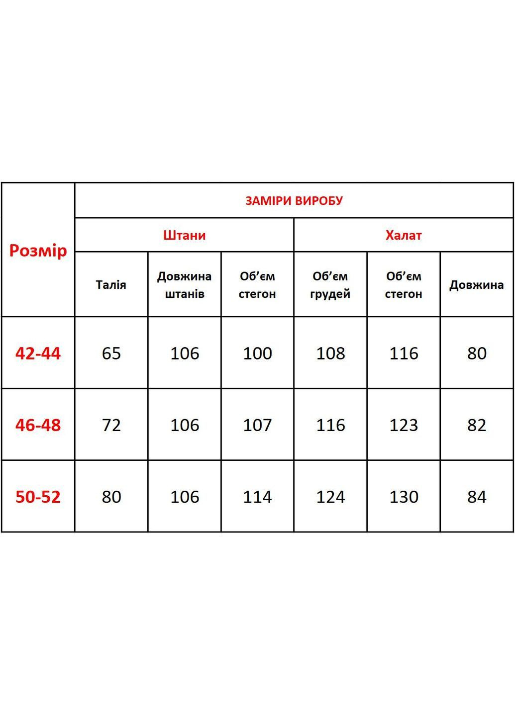Блакитна всесезон піжама жіноча махрова зі штанами та халатом No Brand