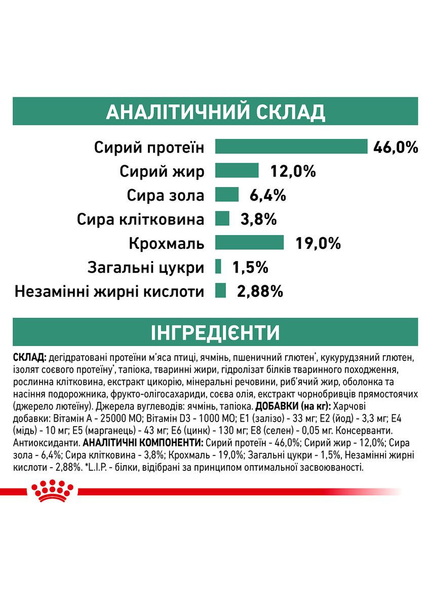 Сухой корм для взрослых кошек Diabetic Cat 1.5 кг (3182550711166) (39060151) Royal Canin (308752758)
