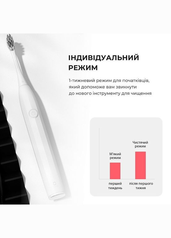 Розумна зубна електрощітка Endurance Electric Toothbrush White (6970810552393) Oclean (341486045)
