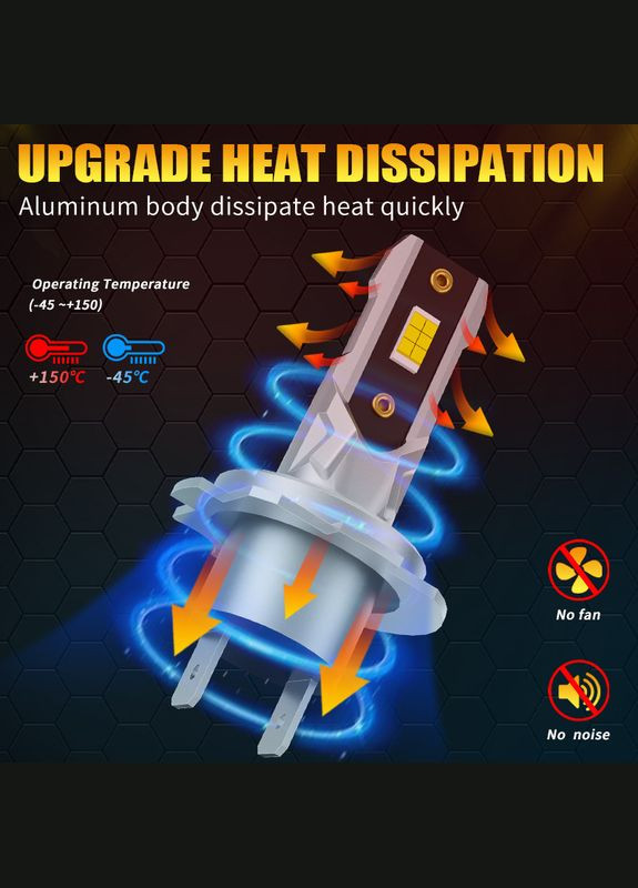 Две светодиодные лампы H7 LED AILEO CSP Chips 12 W 6500K No Brand (322860230)