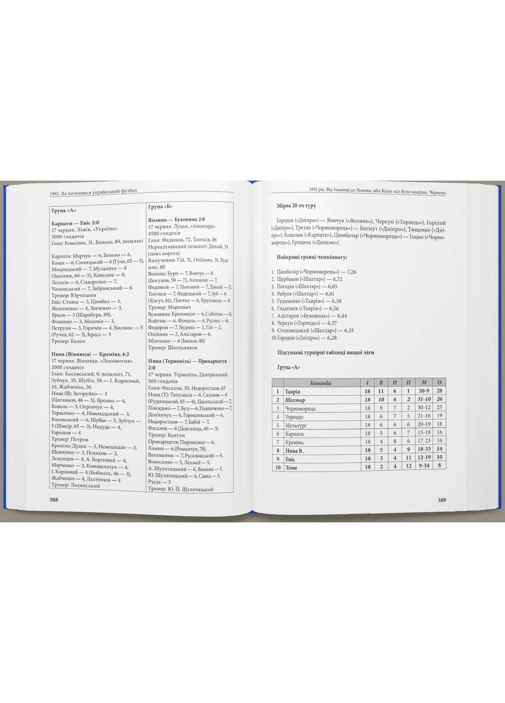 1992. Як починався український футбол Видавництво РАЦІО (370764889)