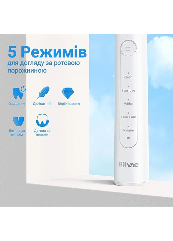 Электрическая зубная щетка R2 Rotating White (BVR2-w) Bitvae (366828351)