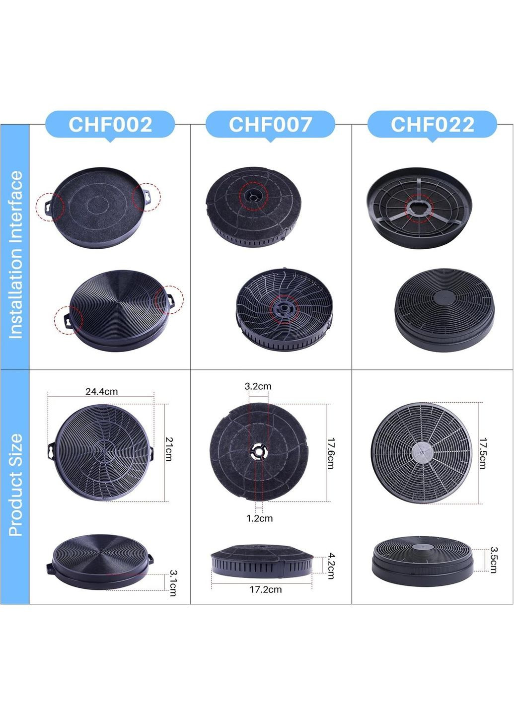 ICEPURE фільтр chf007 з активованого вугілля для витяжок Elica, AEG, Bauknecht Whirlpool (2 шт.) Golden (322191230)