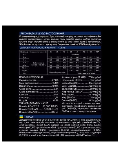 Сухой корм для собак (4820232630204) Savory Junior Large rich in Fresh Turkey and Chicken 3 кг (370020945)