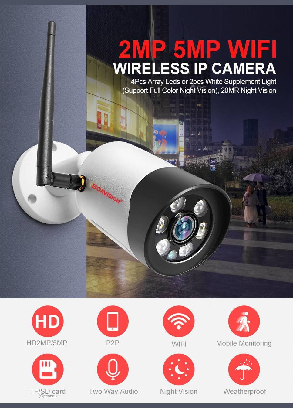 WiFi видеокамера HX-B03-2MP (1015) Boavision (333832044)
