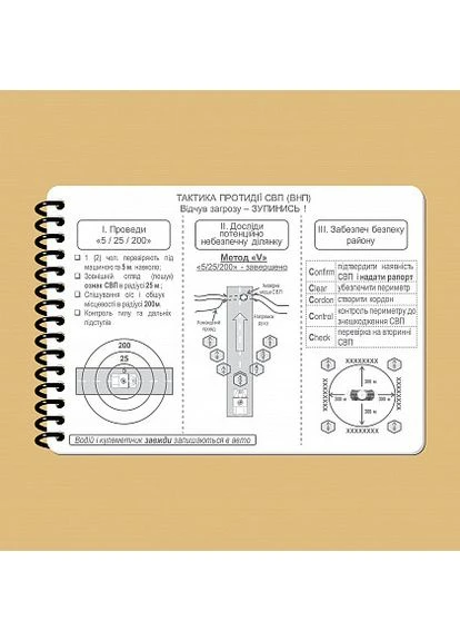 Тактический блокнот Ecopybook Tactical Часть 1 (вогновая группа-отделение) водонепроницаемый, всепогодная А6 M-TAC (395601069)