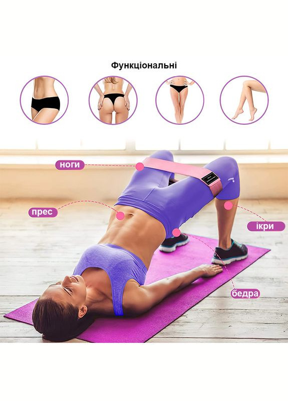Набір резинок для фітнесу "Booty Resistance Bands" NE-ESP-35 3 шт Newt (344447613)