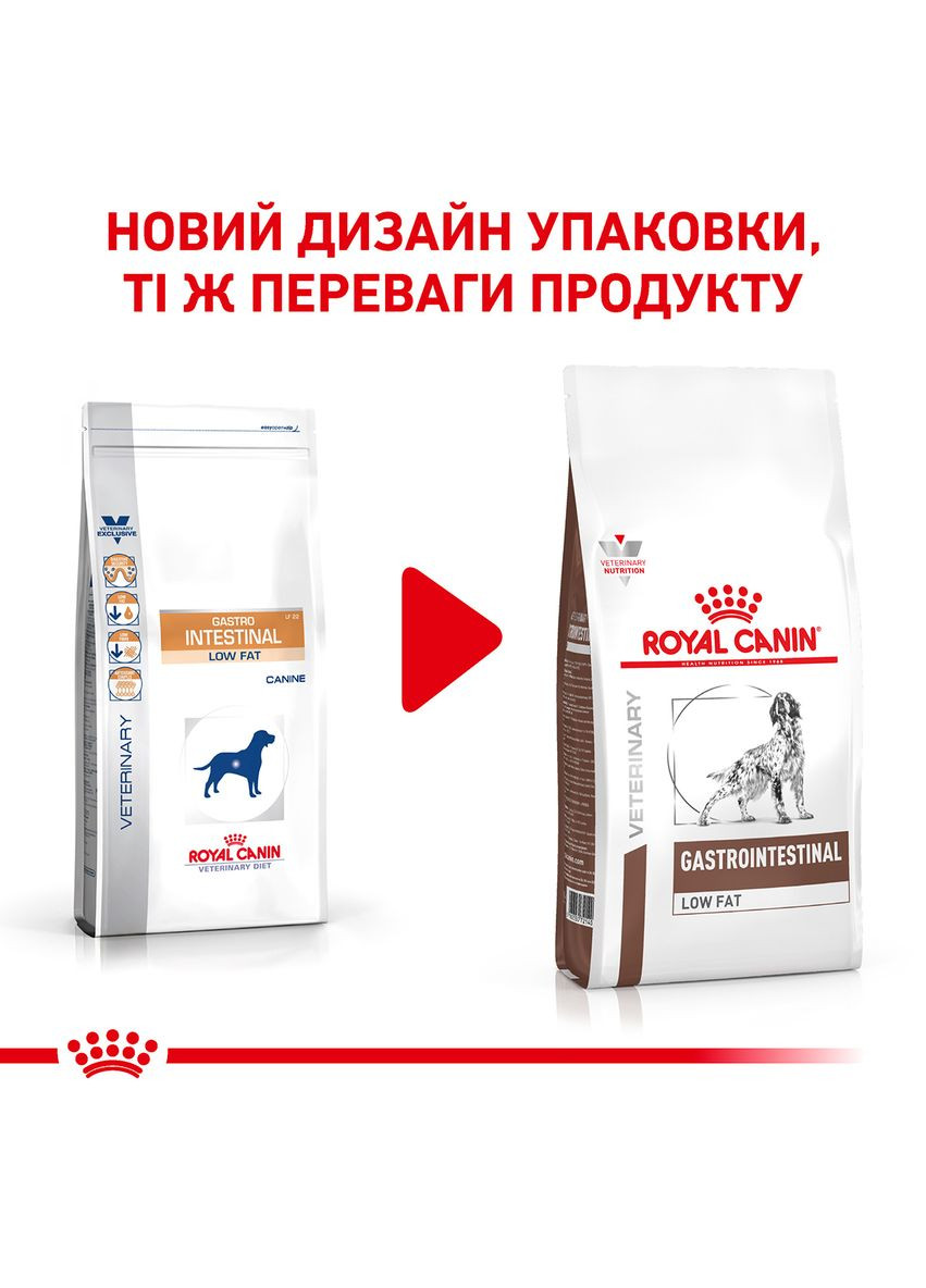 Сухой корм для собак Gastro Intestinal Low Fat с ограниченным содержанием жиров в случае нарушений Royal Canin (279564261)