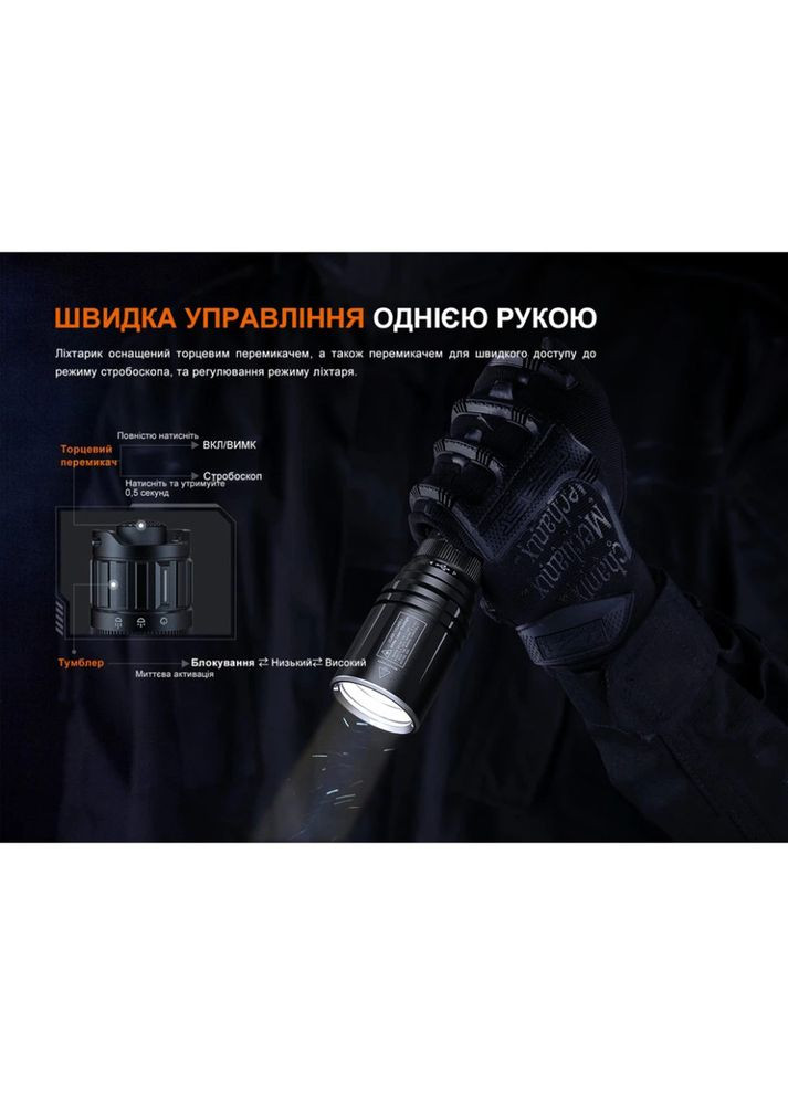 Ліхтар ручний лазерний TK30R Fenix (336949184)