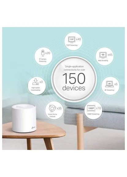 Точка доступу Wi-Fi TP-Link DECO-X60-1-PACK (389988736)