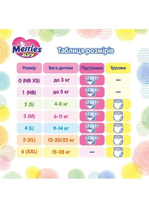Подгузники (4901301425881) Merries Трусики Super Jumbo XL 12-22 кг 38 шт (357436099)