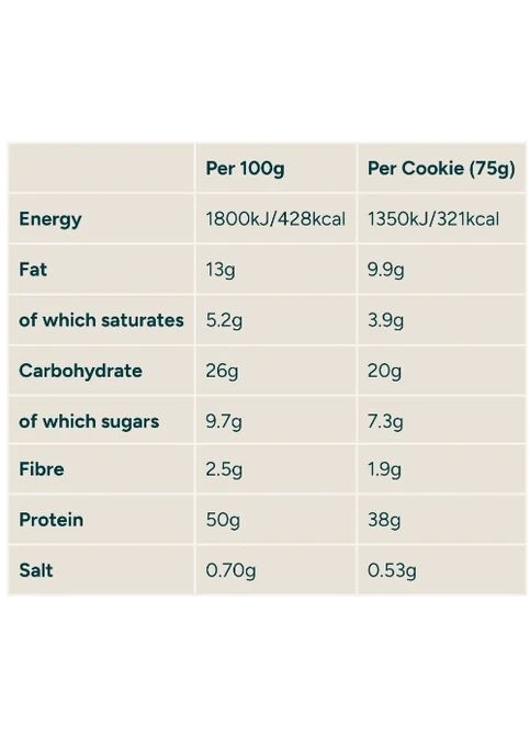 MyProtein Extra Cookie 12 х 75 g Double Chocolate My Protein (375810960)