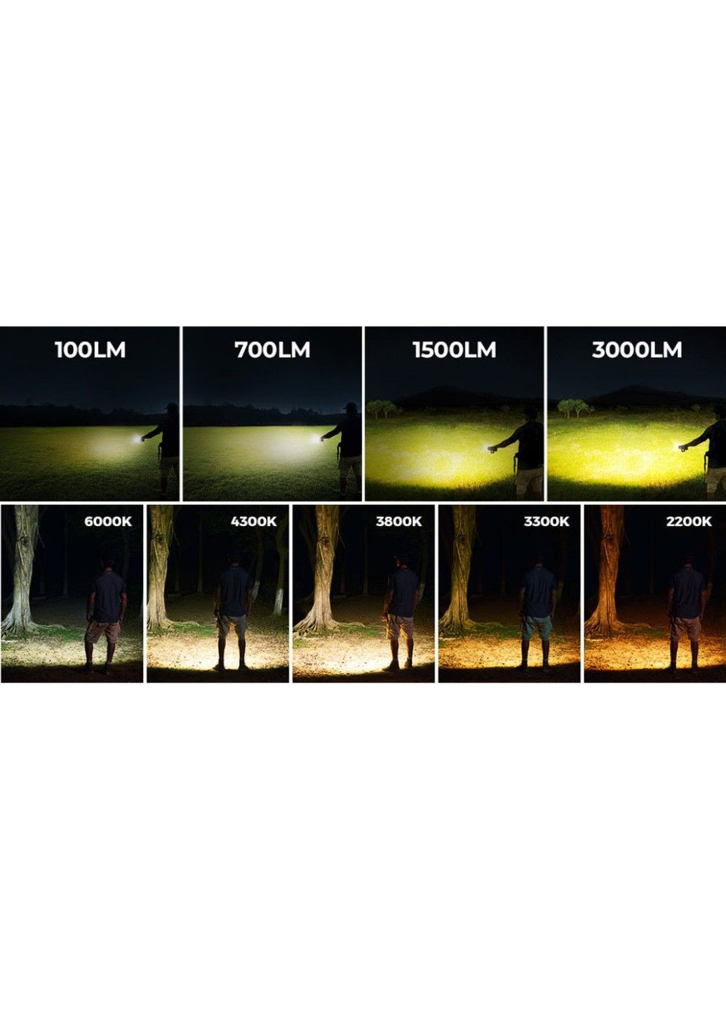 Кемпінговий фумігатор-ліхтар Flextail Evo Repel з функцією Power Bank Type-C (Зелений) No Brand (332634670)