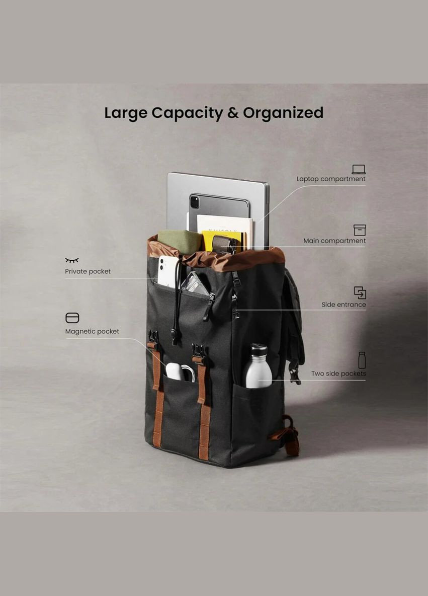 Рюкзак Black 15.6 Inch/22L (TA1M1D1) (TA1M1D1) tomtoc VintPack-TA1 22L Laptop Backpack (324066903)