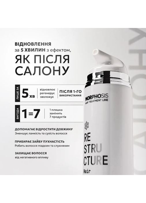 Эликсир для быстрой реконструкции волос Morphosis Restructure Hair Beauty Elixir 150 ml Framesi (361072088)