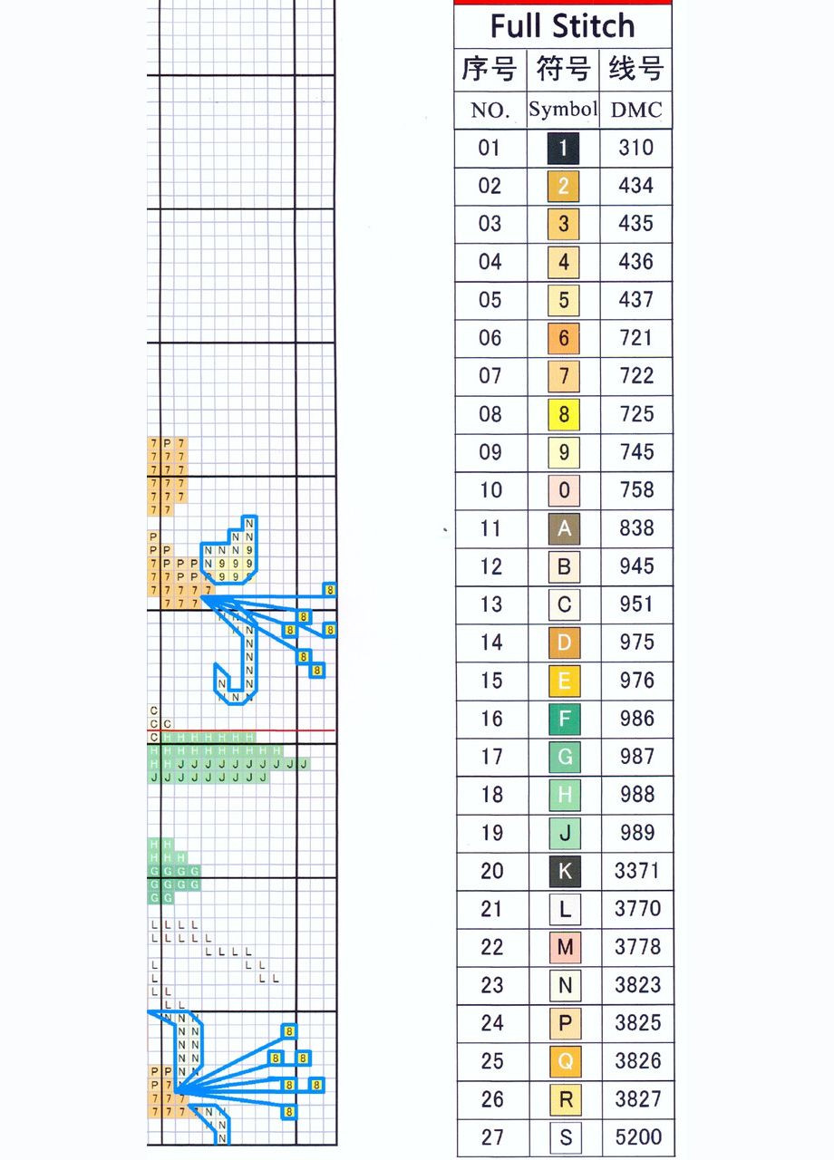 Набір для вишивання за нанесеною на канву схемою "Cat". AIDA 14CT printed 26*29 см Joy Sunday (313614349)