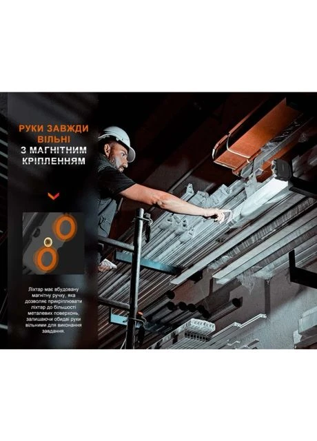 Ліхтар багатофункціональний з функцією Powerbank (10 000 мА•г) CL28R Fenix (401476063)