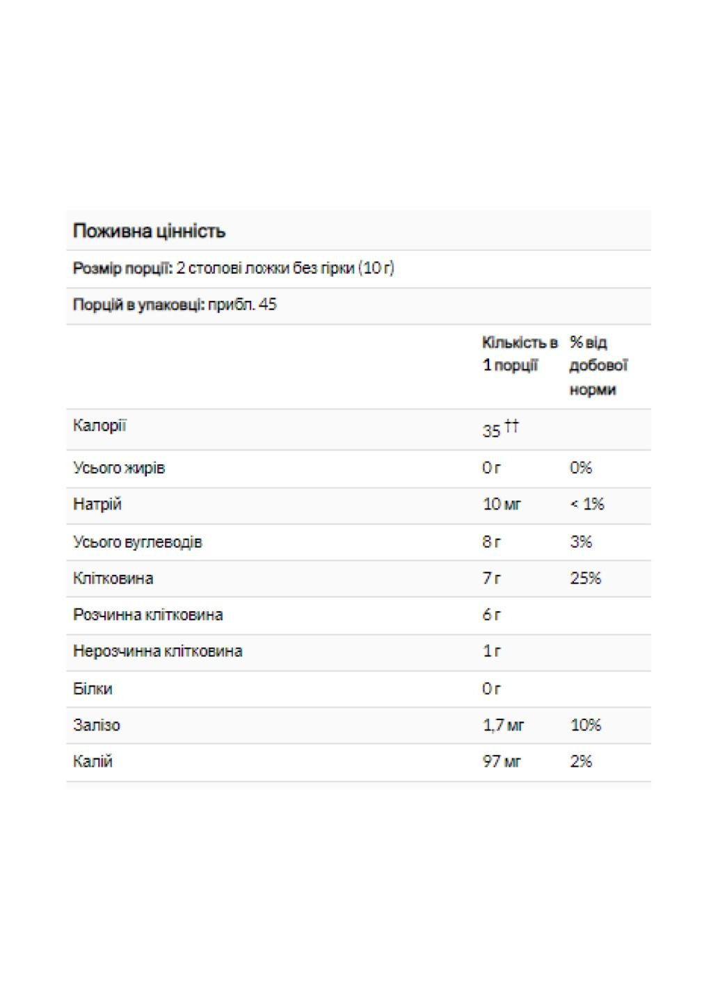 Добавка Psyllium Husks Whole - 4540g Now Foods (295376851)