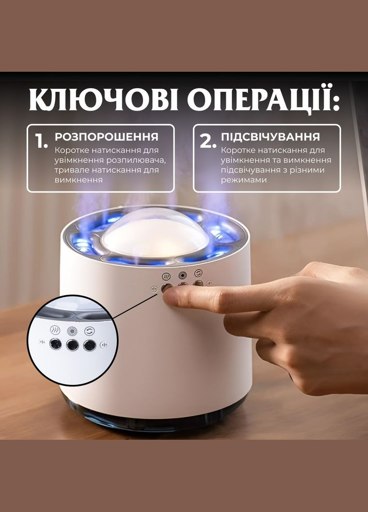 Увлажнитель воздуха Pickup Dynamic Humidifier 800ml Happy Life HPKP6262 (302391324)