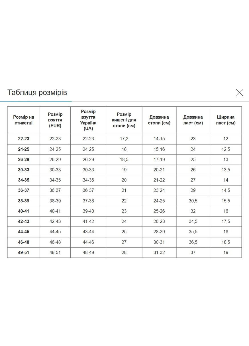 Ласти тренувальні із закритою п'ятою MadWave M074606216W (гума, розмір, бірюзовий) Mad Wave (361435075)