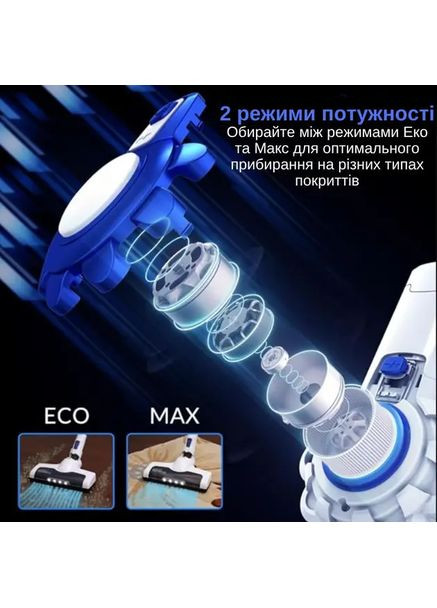 Современный беспроводной пылесос с подсветкой Rainberg RB-2301 Мощный аккумуляторный пылесос без мешка Grant (363833246)