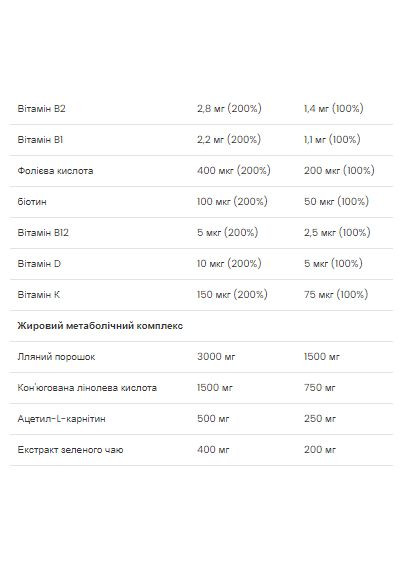 Протеїновий коктейль для схуднення Lean Protein Shake 750 г з екстрактом зеленого чаю та клітковиною банан VPLab Nutrition (368499274)