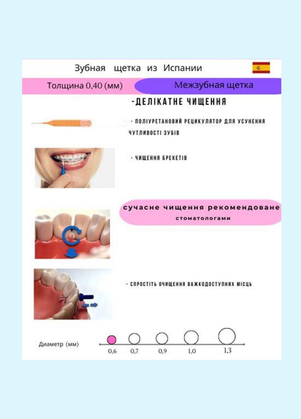 Набір для догляду за ротовою порожниною Deliplus (316132348)