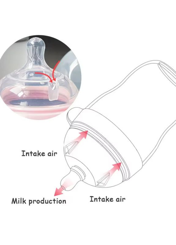 Бутылочка антиколиковая для кормления силиконовая, Мятная, 250 мл Mommy Bag (357494798)