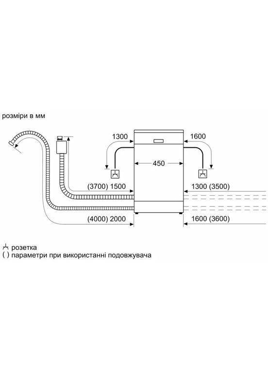 Вбудована посудомийна машина SPV2IKX01K Bosch (362488056)