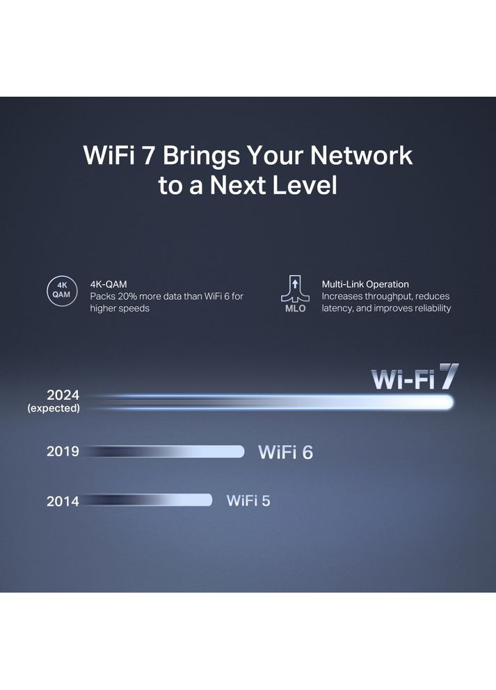 Маршрутизатор MR27BE Mercusys (370605584)