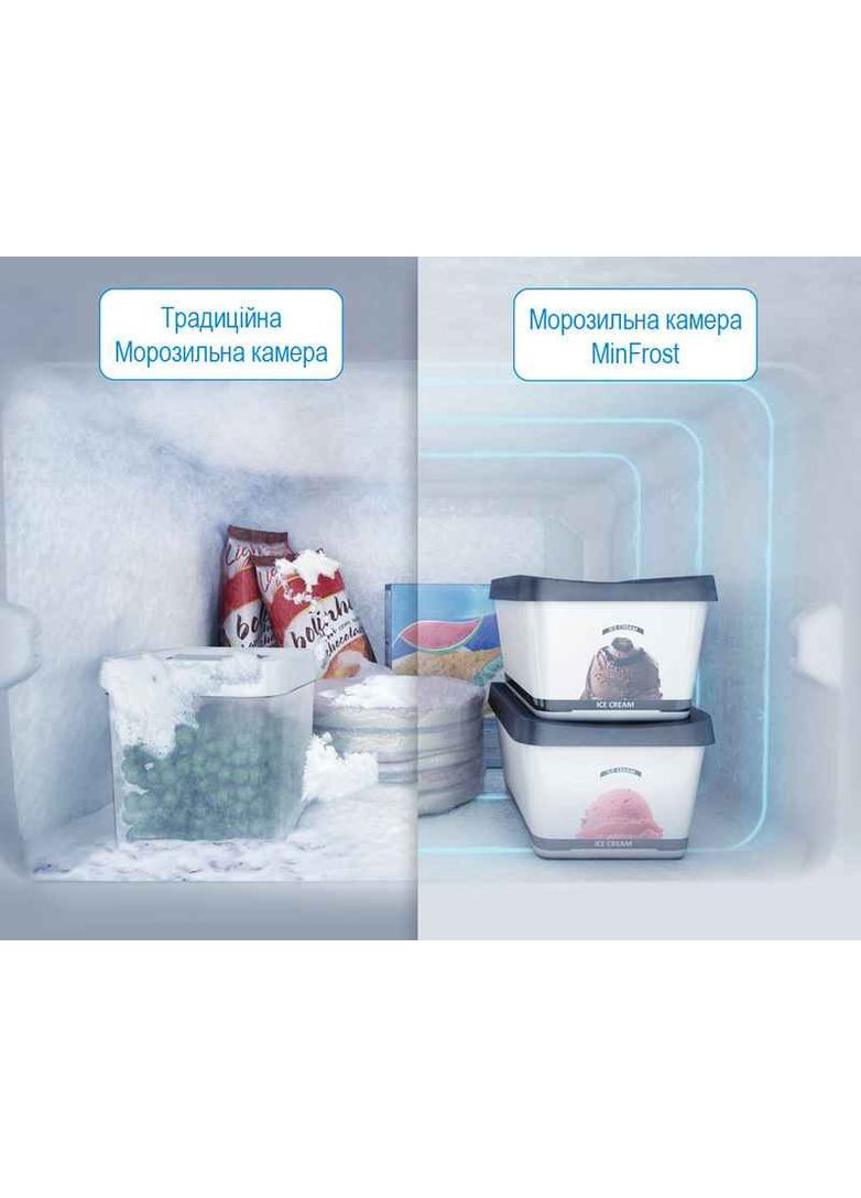 Холодильник RDSA240K20W BEKO (360414495)