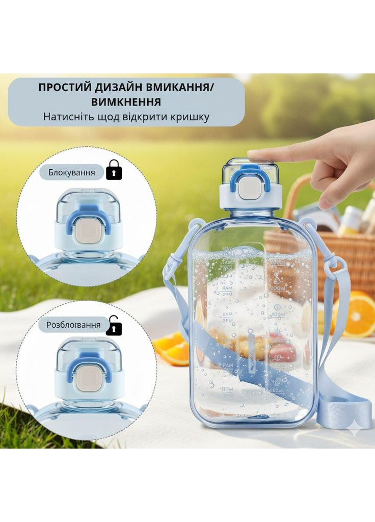 Пляшка SPORT для води із BPA-free пластику 750 мл. Блакитна No Brand (296101767)