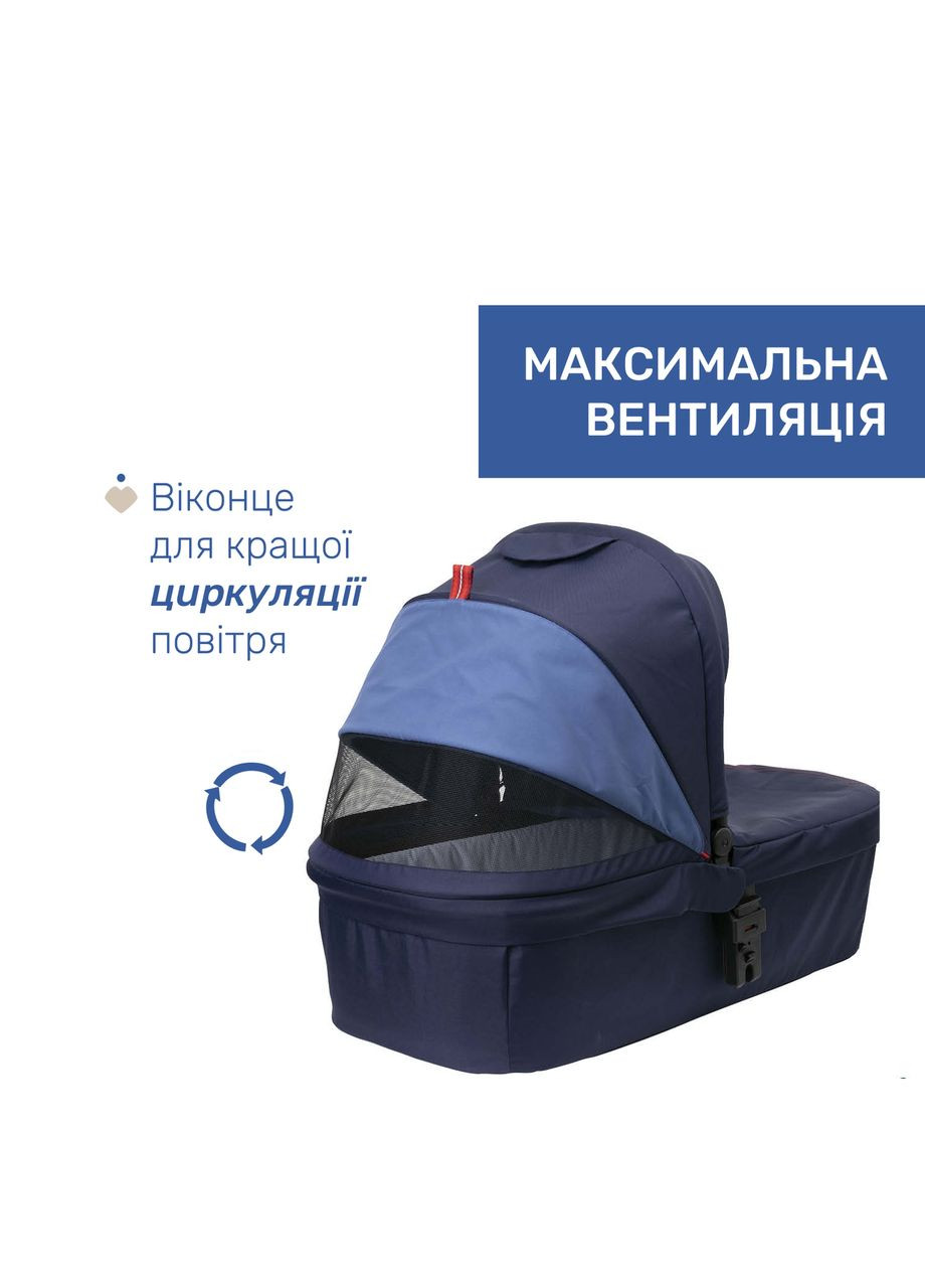 Коляска 2 в 1 Seety, синя (87097.79.01) Chicco (341321550)