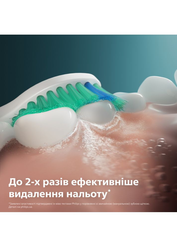 Насадки для зубної щітки Sonicare HX6012/87 ProResults Philips (328389274)