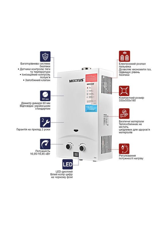 Газова колонка GWH-0710 BASIC TURBO WHITE турбована 10 л/хв (WH0028) Mixxus (366323112)
