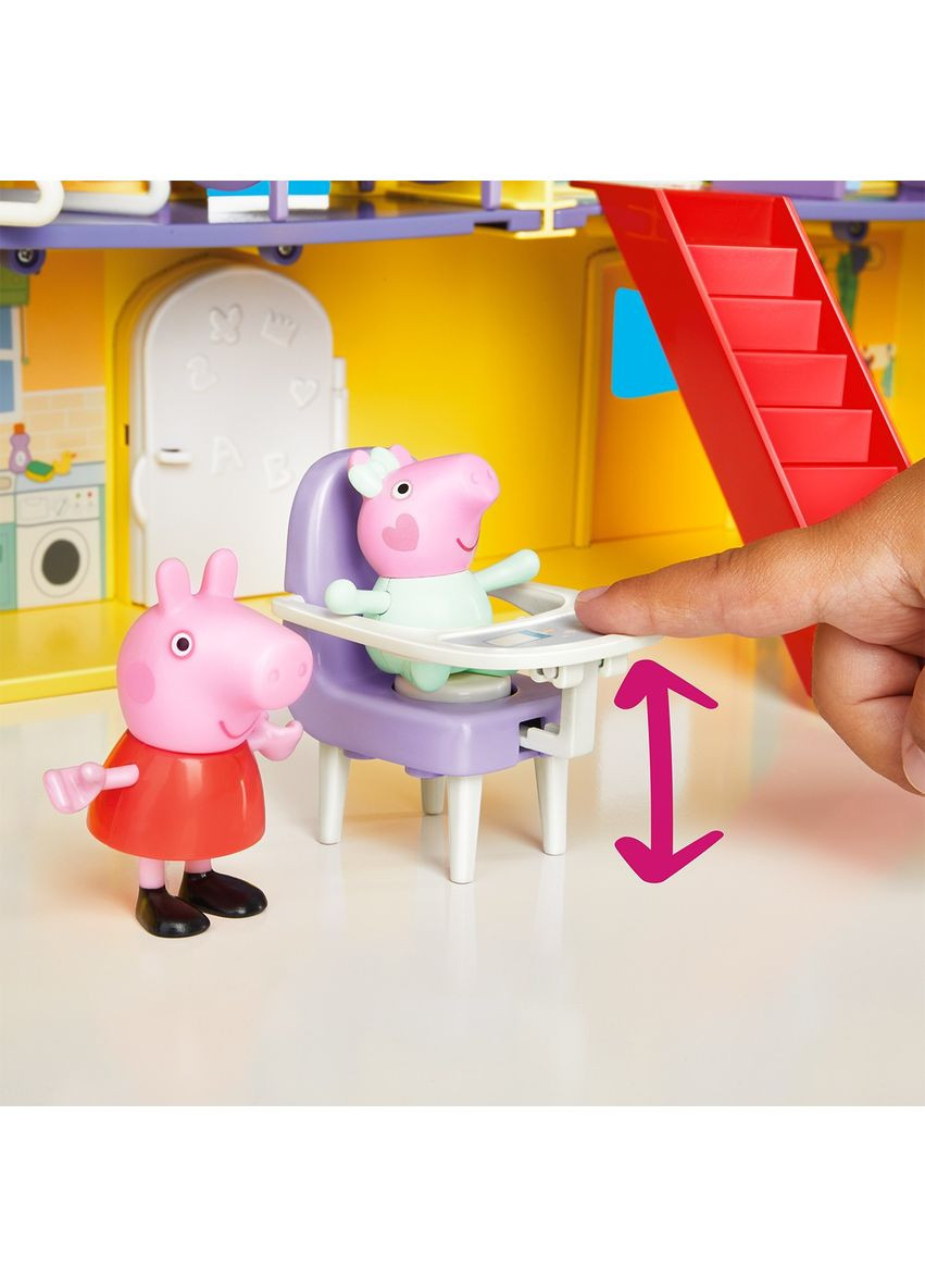Ігровий набір Figurines – Великий сімейний будинок Пеппи Peppa (365750879)