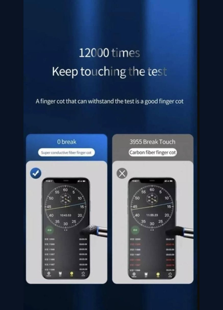 Геймерские киберспортивные напальчники (носки) для игр на телефоне в CoD 4 шт CHOICE (318453735)