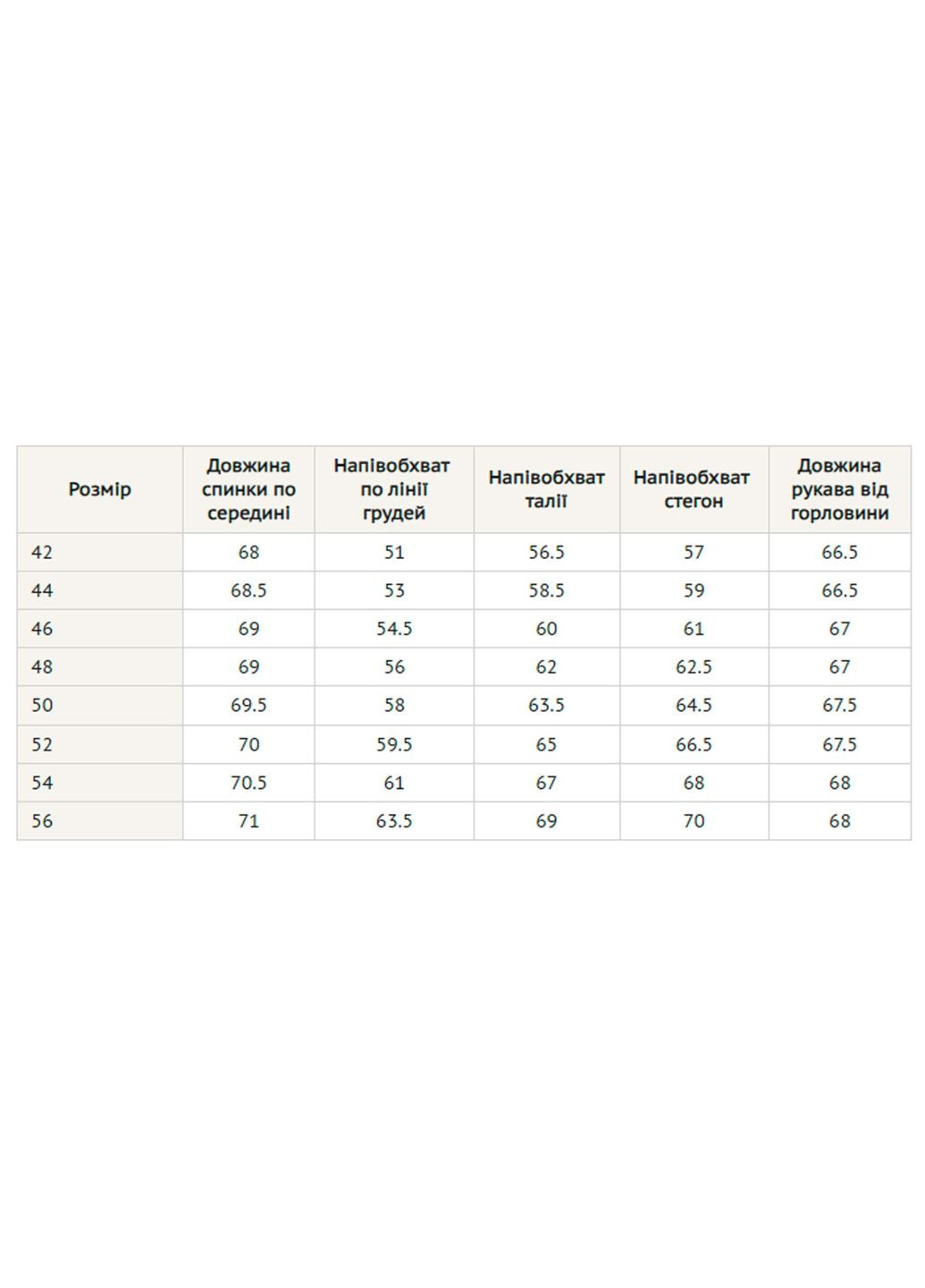 Жіноча класична сорочка Бондіі (СО 05) RiMari (371191342)