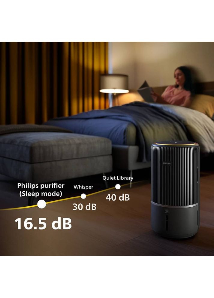 Очищувач повітря AC3421/13 Philips (307404317)