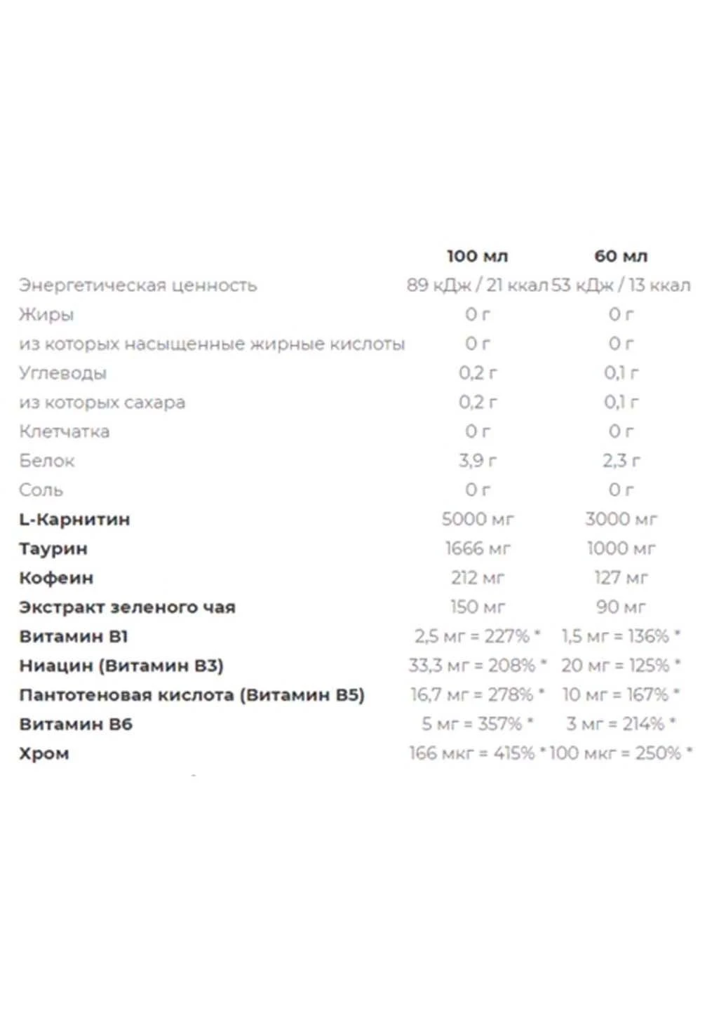 Жироспалювач Nutrend (322536539)
