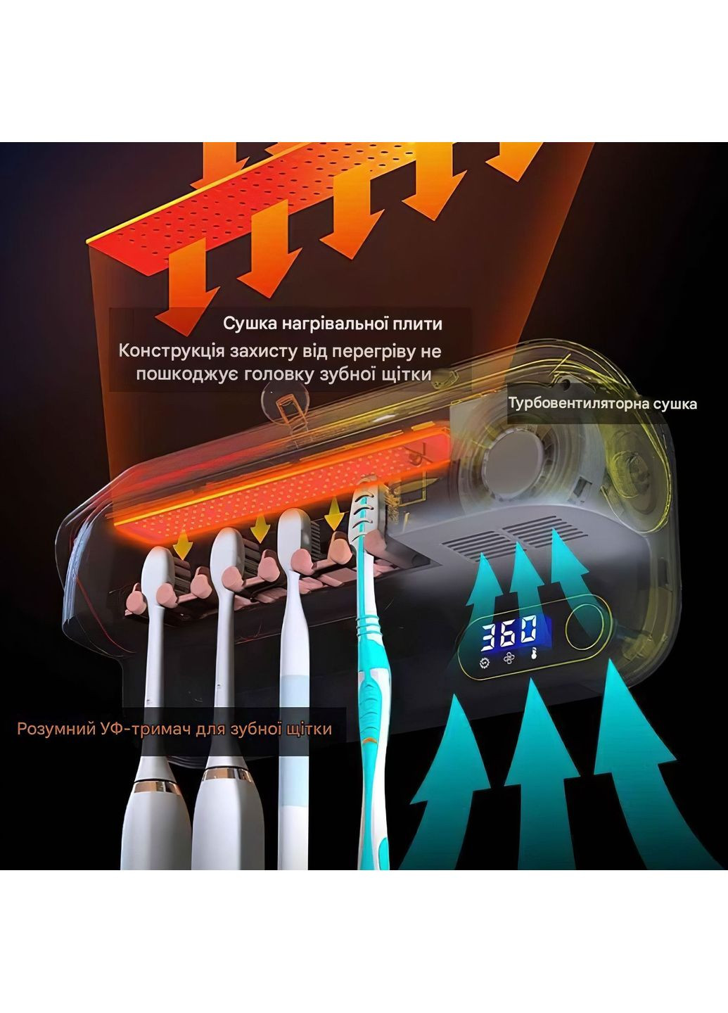 Диспенсер для зубных принадлежностей держатель для зубных щеток с УФ-стерилизатором настенный (II071) No Brand (360867164)
