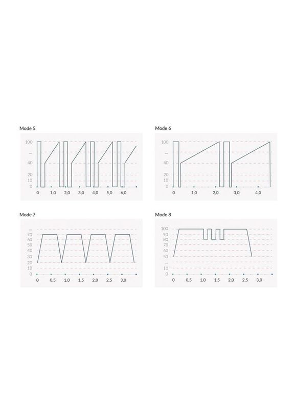 Вибратор с электростимуляцией Sleak Freak Black Edition Mystim (335387391)